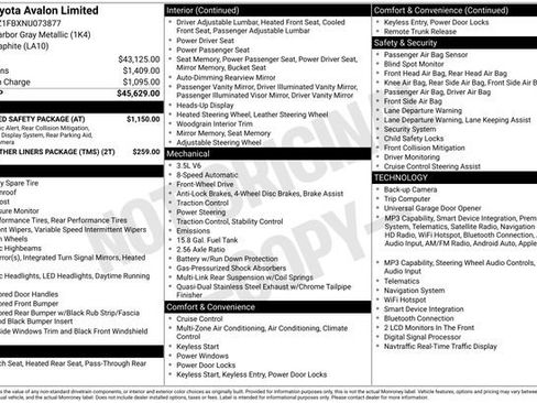 Used 2022 Toyota Avalon Limited w/ Advanced Safety Package image 43