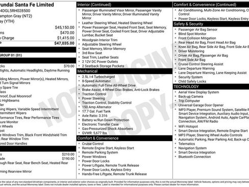 Certified 2024 Hyundai Santa Fe Limited AWD/4WD image 16
