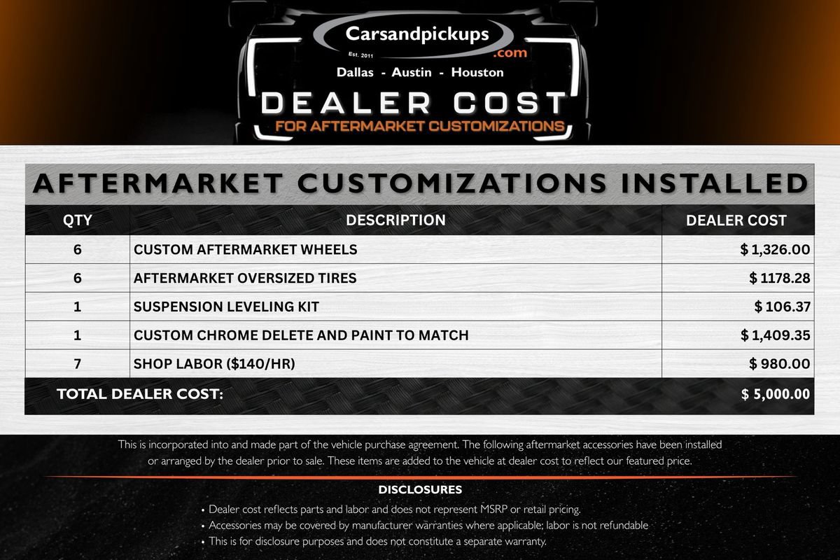 Used 2023 Chevrolet Silverado 3500 LTZ w/ LTZ Convenience Package AWD/4WD image 2