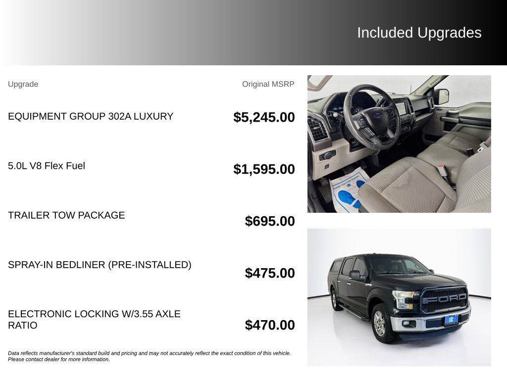Used 2015 Ford F150 XLT w/ Equipment Group 302A Luxury RWD image 5
