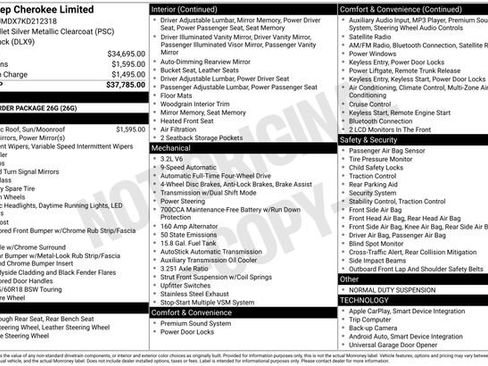 Used 2019 Jeep Cherokee Limited image 2