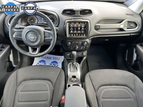 Used 2022 Jeep Renegade Latitude image 2