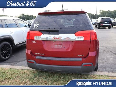 Used 2015 GMC Terrain SLE AWD/4WD image 19
