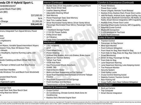 Used 2024 Honda CR-V Sport-L image 18