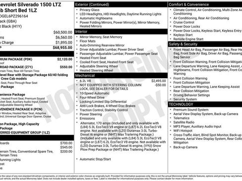 Used 2023 Chevrolet Silverado 1500 LTZ w/ LTZ Premium Package AWD/4WD image 20