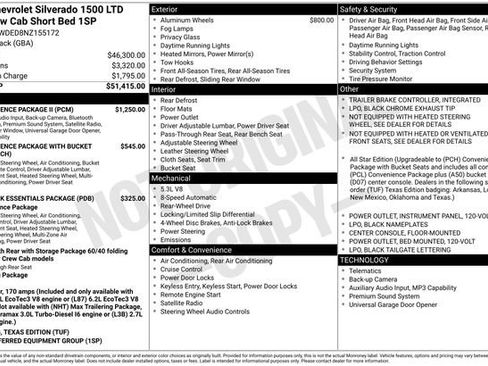 Used 2022 Chevrolet Silverado 1500 RST w/ Convenience Package II RWD image 4
