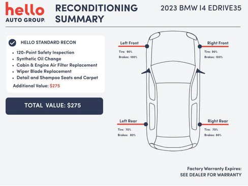 Used 2023 BMW i4 eDrive35 w/ Premium Package RWD image 3