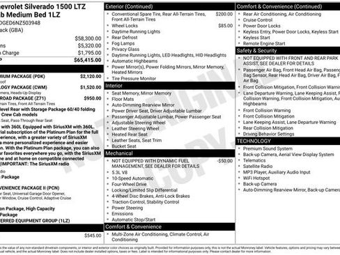 Certified 2022 Chevrolet Silverado 1500 LTZ w/ LTZ Premium Package AWD/4WD image 39