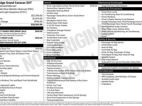 Used 2015 Dodge Grand Caravan SXT w/ UConnect Hands-Free Group FWD image 26