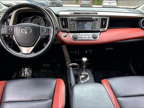 Used 2015 Toyota RAV4 Limited AWD/4WD image 21
