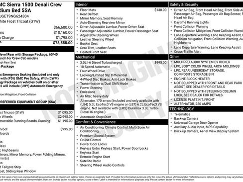 Used 2022 GMC Sierra 1500 Denali image 36