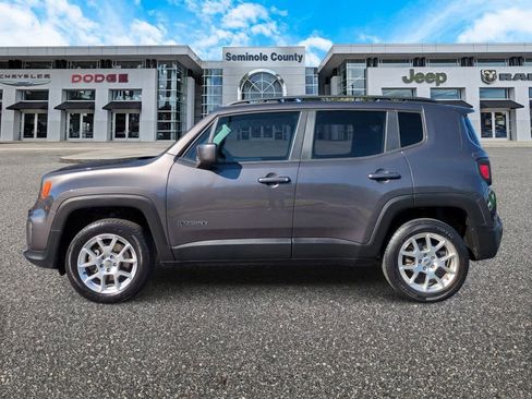 Used 2021 Jeep Renegade Latitude w/ Convenience Group image 5