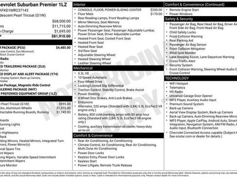 Used 2021 Chevrolet Suburban Premier w/ Premium Package AWD/4WD image 20