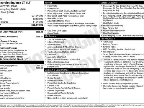 Used 2024 Chevrolet Equinox LT w/ LPO, Floor Liner Package AWD/4WD image 31