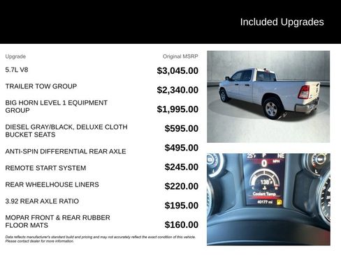 Used 2023 RAM 1500 Big Horn w/ Trailer Tow Group image 4