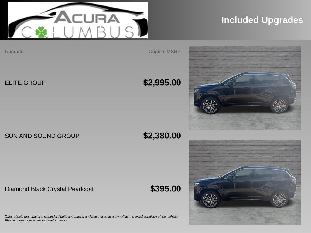 Used 2022 Jeep Compass Limited w/ Elite Group AWD/4WD image 7