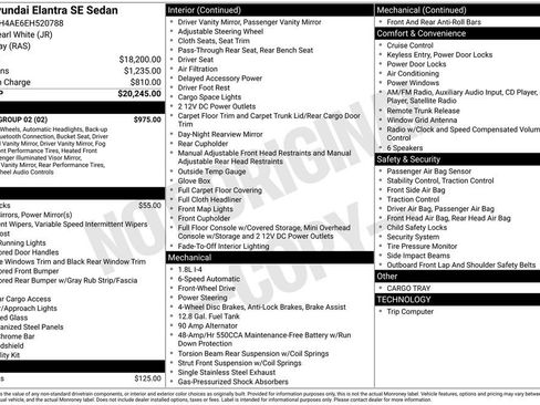 Used 2014 Hyundai Elantra SE w/ Option Group 02 image 1