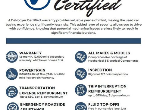 Used 2024 Ford F150 King Ranch w/ FX4 Off-Road Package image 2