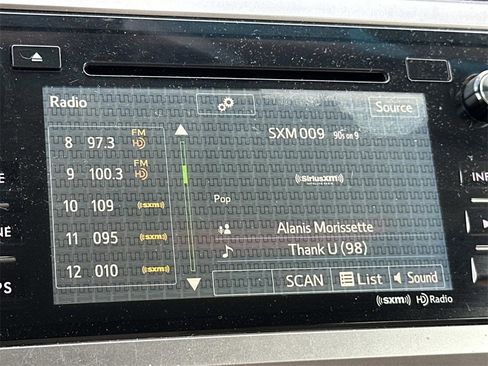 Used 2015 Subaru Outback 2.5i Premium w/ Protection Package #1 image 21