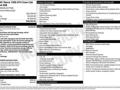 Used 2020 GMC Sierra 1500 AT4 w/ AT4 Premium Package AWD/4WD image 23