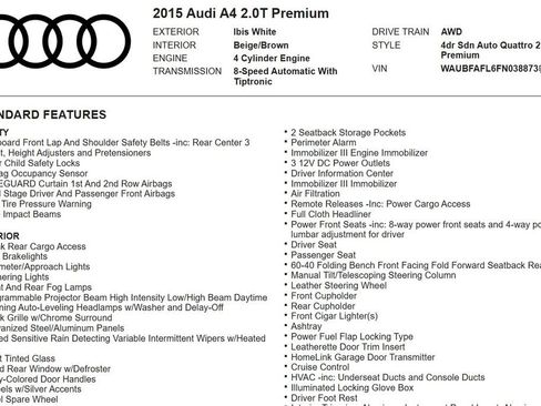 Used 2015 Audi A4 2.0T Premium image 20