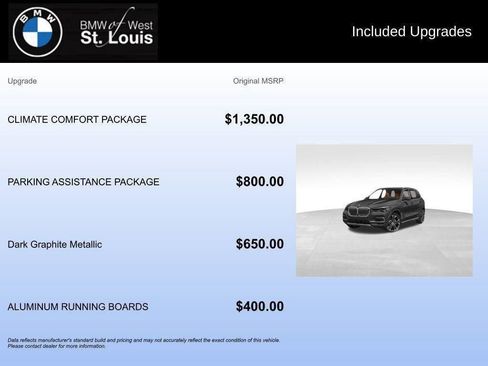 Used 2023 BMW X5 xDrive40i w/ Climate Comfort Package image 74