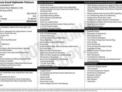 Used 2024 Toyota Grand Highlander AWD image 31