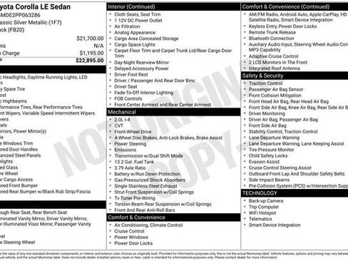 Certified 2023 Toyota Corolla LE FWD image 32