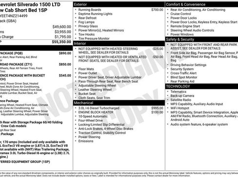 Used 2022 Chevrolet Silverado 1500 RST w/ Safety Package image 36