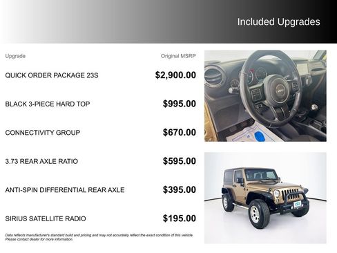Used 2015 Jeep Wrangler Sport w/ Quick Order Package 23S AWD/4WD image 5