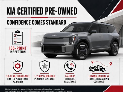 Certified 2024 Kia Niro EX FWD image 3