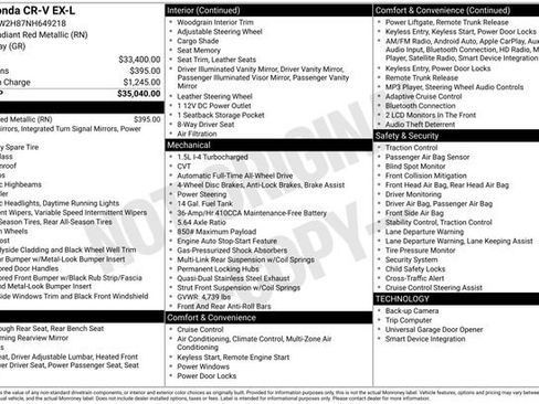 Used 2022 Honda CR-V EX-L image 33
