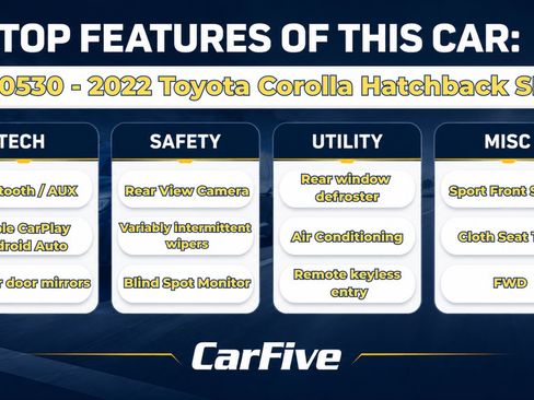 Used 2022 Toyota Corolla SE w/ SE Preferred Package FWD image 28