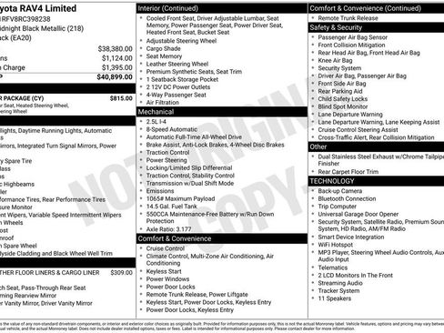 Certified 2024 Toyota RAV4 Limited w/ Weather Package AWD/4WD image 26