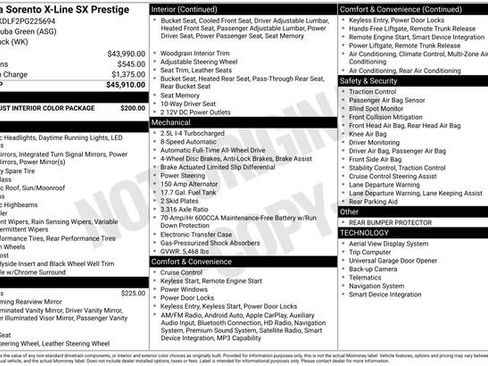 Used 2023 Kia Sorento SX Prestige image 51