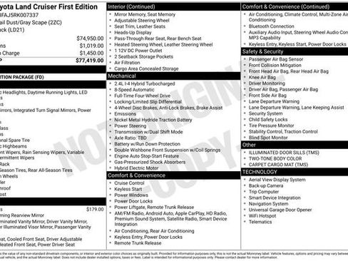 Used 2024 Toyota Land Cruiser image 38