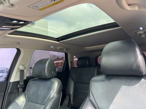Used 2020 Kia Sorento EX AWD/4WD image 21