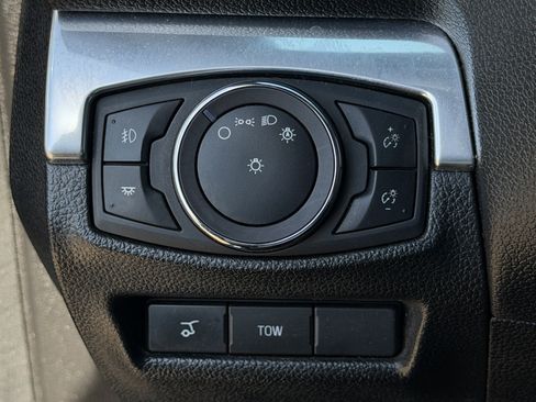 Used 2019 Ford Explorer Limited w/ Class III Trailer Tow Package AWD/4WD image 25