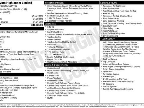 Used 2021 Toyota Highlander Limited FWD image 17