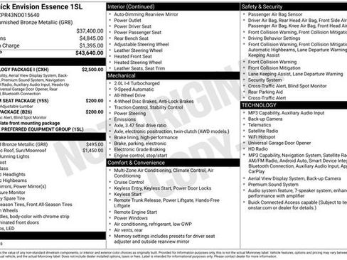 Used 2022 Buick Envision Essence w/ Technology Package I AWD/4WD image 4