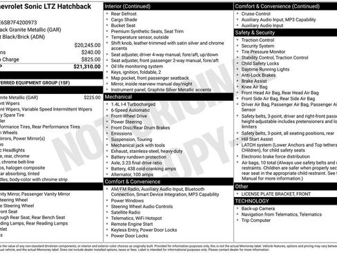 Used 2015 Chevrolet Sonic LTZ FWD image 27