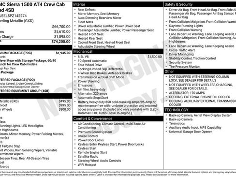 Used 2023 GMC Sierra 1500 AT4 w/ AT4 Premium Package AWD/4WD image 47