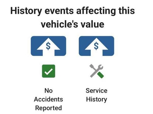 Used 2022 Cadillac CT5 Sport image 8