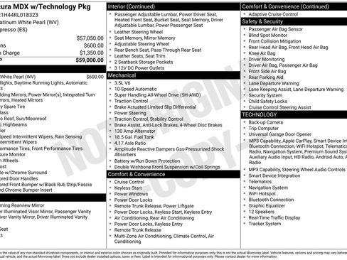 Certified 2024 Acura MDX SH-AWD w/ Technology Package image 40