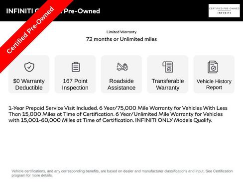 Used 2025 INFINITI QX60 Pure image 6