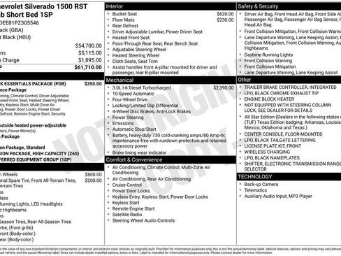 Used 2023 Chevrolet Silverado 1500 RST w/ LPO, Dark Essentials Package AWD/4WD image 48