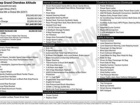 Used 2023 Jeep Grand Cherokee Altitude AWD/4WD image 6