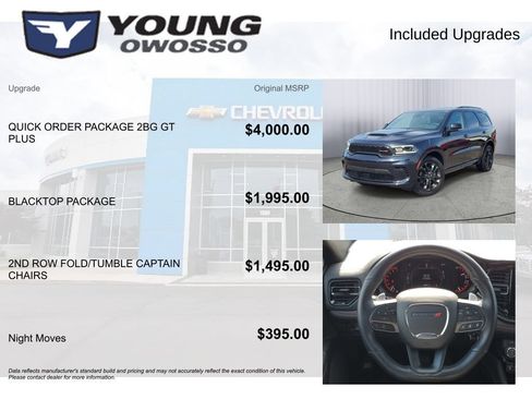 Used 2024 Dodge Durango GT AWD/4WD image 4