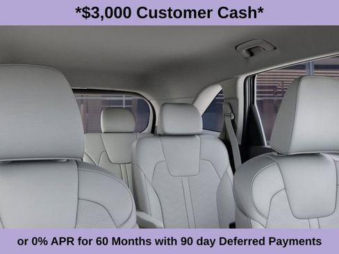 New 2025 Kia Sorento EX image 27