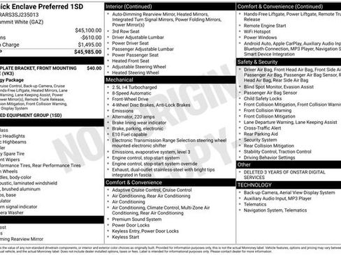 Certified 2025 Buick Enclave Preferred image 33